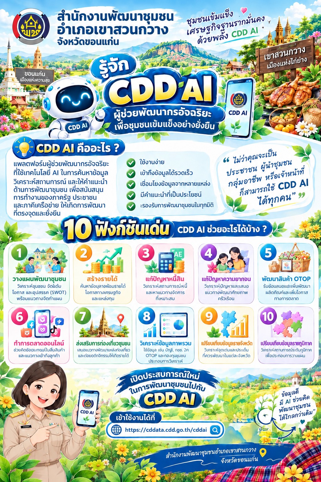🫎 พช.เขาสวนกวาง : ประชาสัมพันธ์แพลตฟอร์ม CDD AI ผู้ช่วยพัฒนาการอัจฉริยะ เพื่อชุมชนเข้มแข็งอย่างยั่งยืน